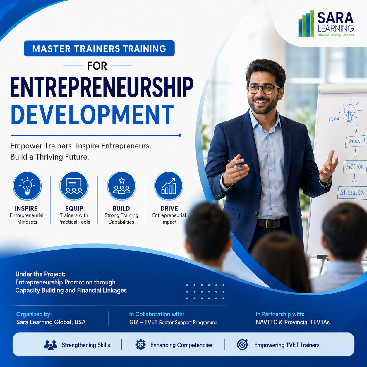 Entrepreneurship Development Training 